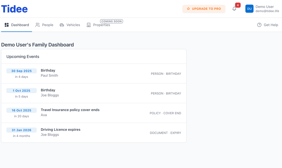 Screenshot of the Tidee life admin dashboard